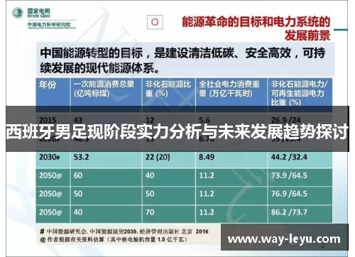 西班牙男足现阶段实力分析与未来发展趋势探讨 西班牙男足现阶段实力分析与未来发展趋势探讨