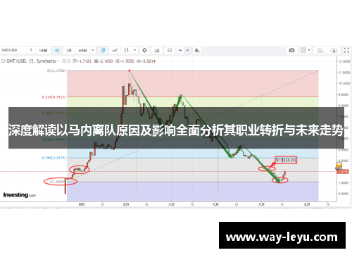 深度解读以马内离队原因及影响全面分析其职业转折与未来走势 深度解读以马内离队原因及影响全面分析其职业转折与未来走势