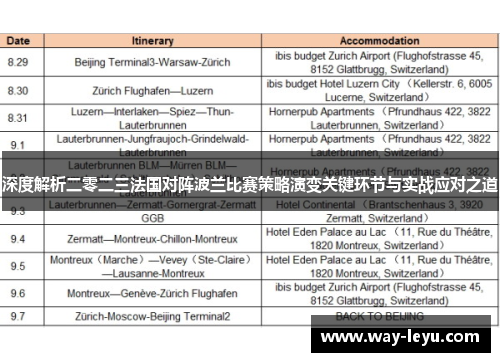 深度解析二零二三法国对阵波兰比赛策略演变关键环节与实战应对之道