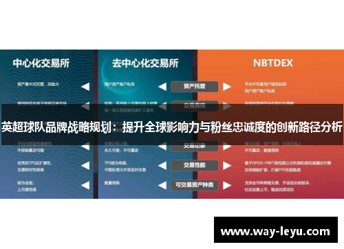 英超球队品牌战略规划：提升全球影响力与粉丝忠诚度的创新路径分析