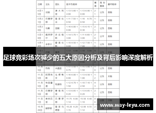 足球竞彩场次减少的五大原因分析及背后影响深度解析