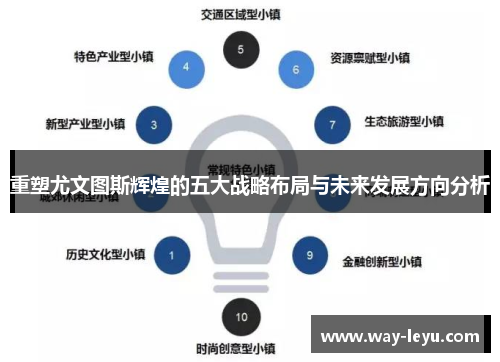 重塑尤文图斯辉煌的五大战略布局与未来发展方向分析