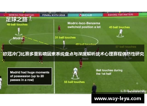 欧冠冷门比赛多重影响因素系统盘点与深度解析战术心理赛程偶然性研究