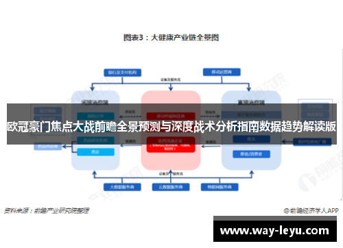 欧冠豪门焦点大战前瞻全景预测与深度战术分析指南数据趋势解读版 欧冠豪门焦点大战前瞻全景预测与深度战术分析指南数据趋势解读版