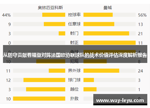从防守贡献看福登对阵法国欧协联球队的战术价值评估深度解析报告